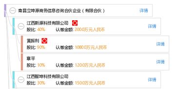 解析南昌立坤源商務(wù)信息咨詢合伙企業(yè)（有限合伙）的業(yè)務(wù)與價(jià)值